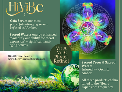 Label displaying this high vibe chakra skincare set supports this energetic intention. Each product is tuned to 639 HZ the frequency of the heart chakra, the gateway center for healing from trauma, strengthened with the infusion of Amber, a remnant of the ancient world. Also amplified with the energy essence of Green Orchids. 