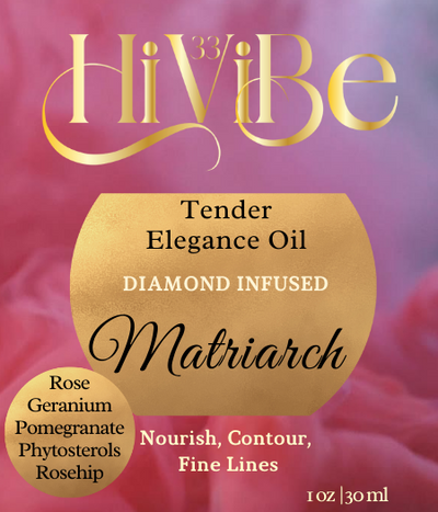 image of pink label displaying the words "Matriarch", "Tender Elegance", and "Diamond Infused" and connecting this product to the crown chakra